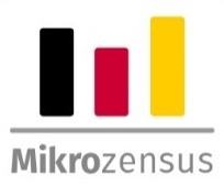 Start Mikrozensus-Befragung 2025